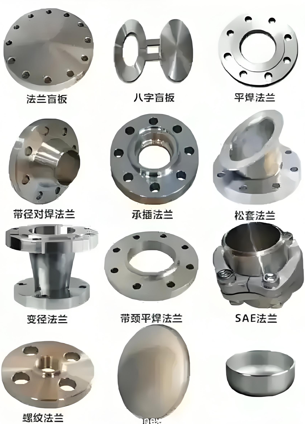 法兰